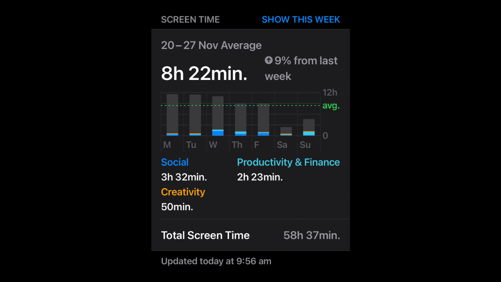 Screentime