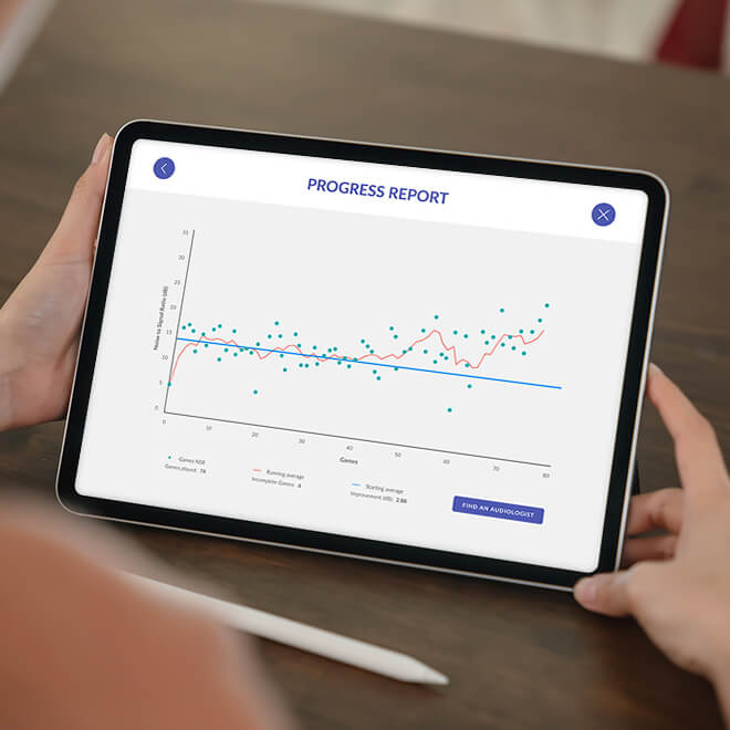 Quantitative Progress in Real-Time